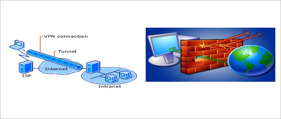 VPN AND FIREWALL SOLUTIONS